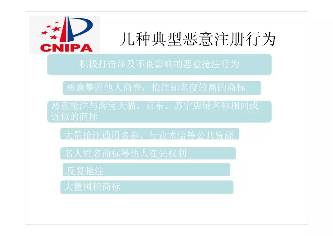商標局解讀：如何打擊商標惡意搶注？