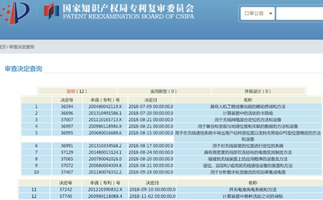 深度揭秘！高通如何接連在中德兩國贏得關鍵專利訴訟？