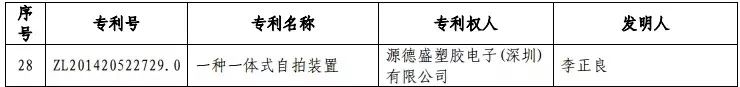 第18次無效！這個小小“自拍桿”專利仍屹立不倒（附無效決定書）