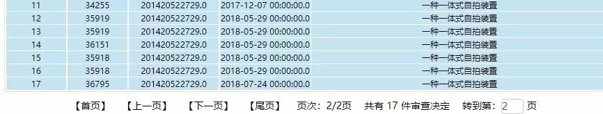 第18次無效！這個小小“自拍桿”專利仍屹立不倒（附無效決定書）
