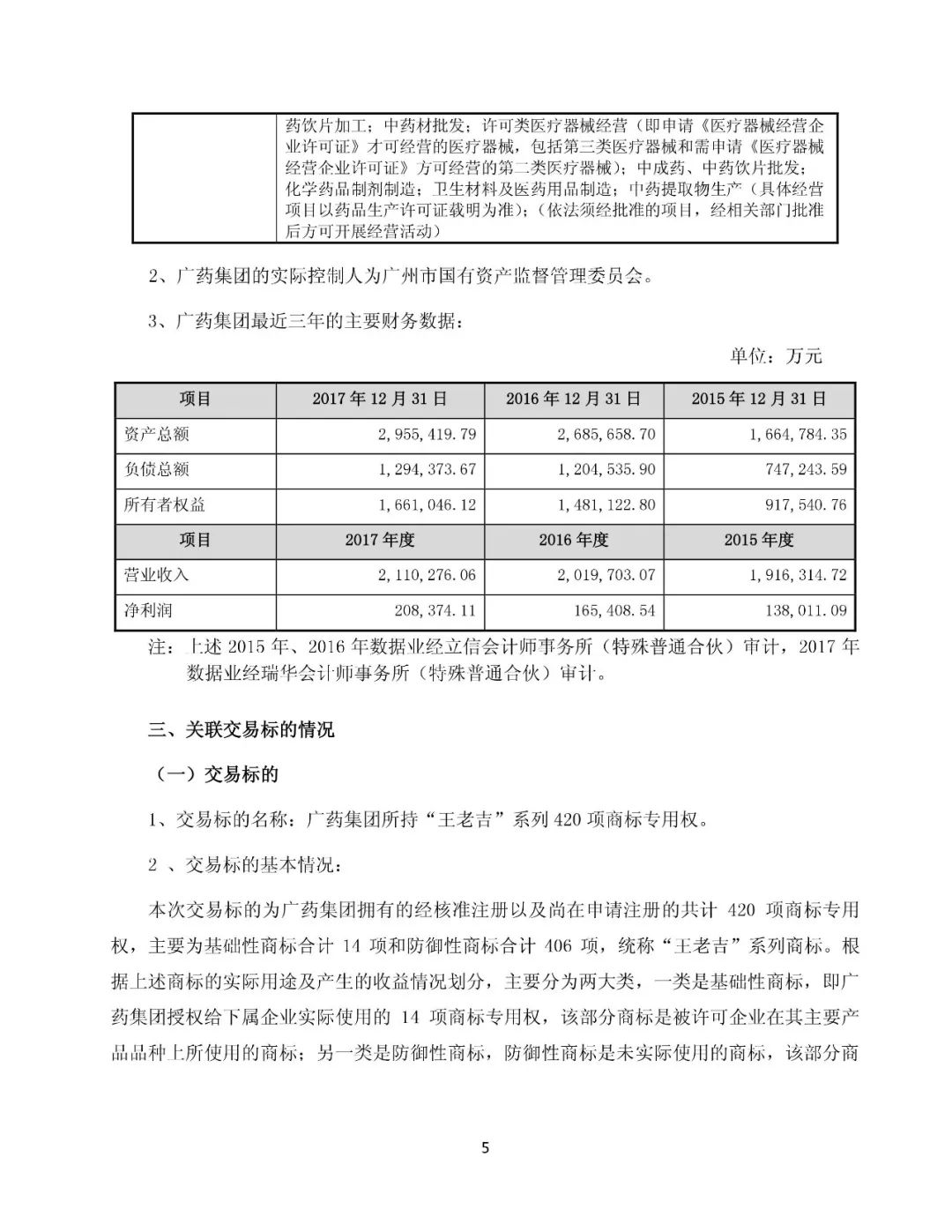 白云山擬13.89億元收購“王老吉”系列商標（附：公告全文）