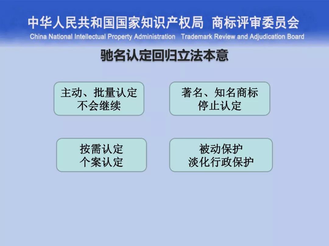 一文讀懂“商標評審的發展與創新”