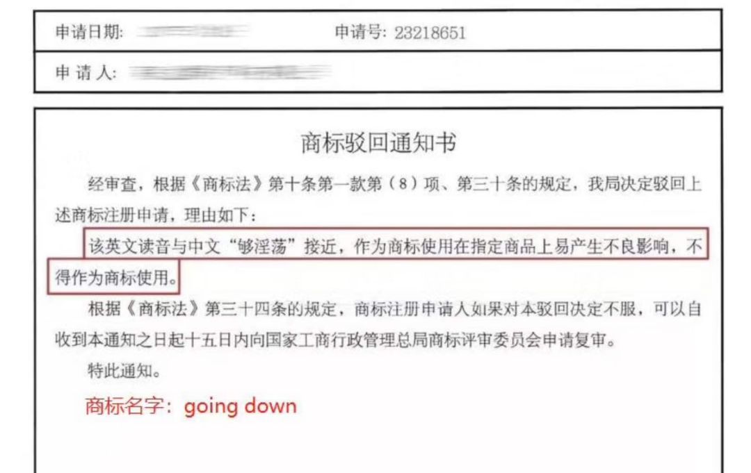 盤點：那些“出人意料”的商標駁回理由！