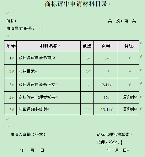 干貨！商標代理效率翻倍、文件起草減半