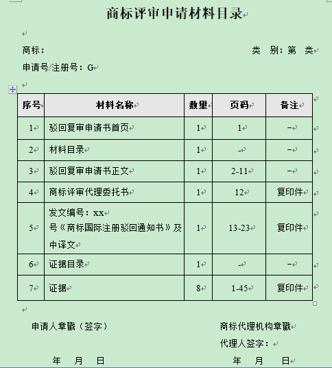 干貨！商標代理效率翻倍、文件起草減半