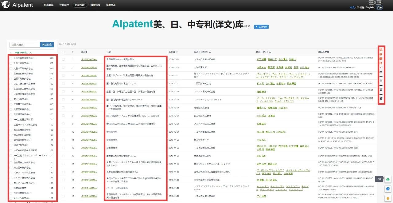 厲害了！這款覆蓋3個國家8個機翻引擎的“跨語言專利檢索系統”