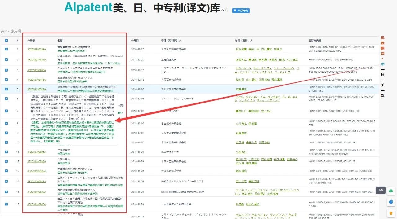 厲害了！這款覆蓋3個國家8個機翻引擎的“跨語言專利檢索系統”