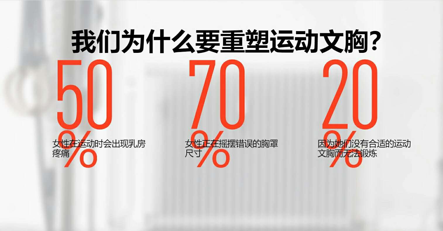 美國《時代周刊》: 2018年全球50大最佳發明
