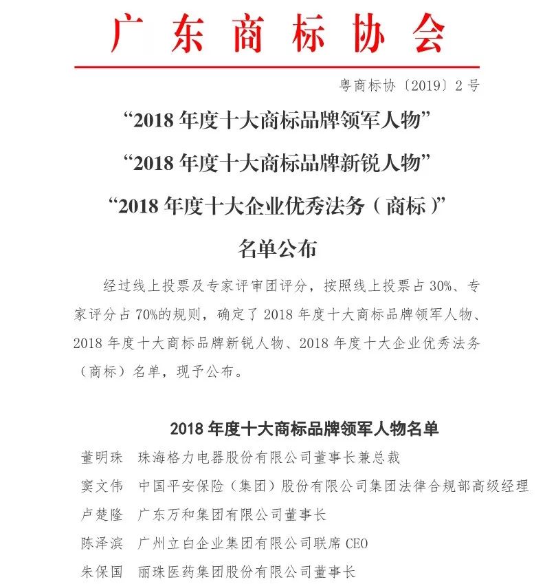 廣東商標協會公布2018年十大商標品牌領軍人物、新銳人物以及十大企業優秀法務（商標）名單