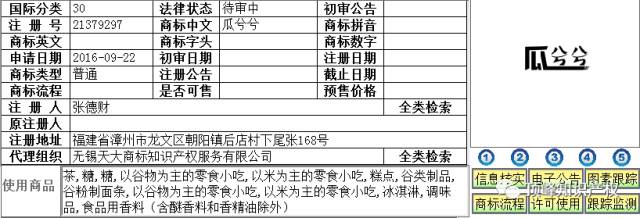 這些年，我們注冊過的“方言”商標