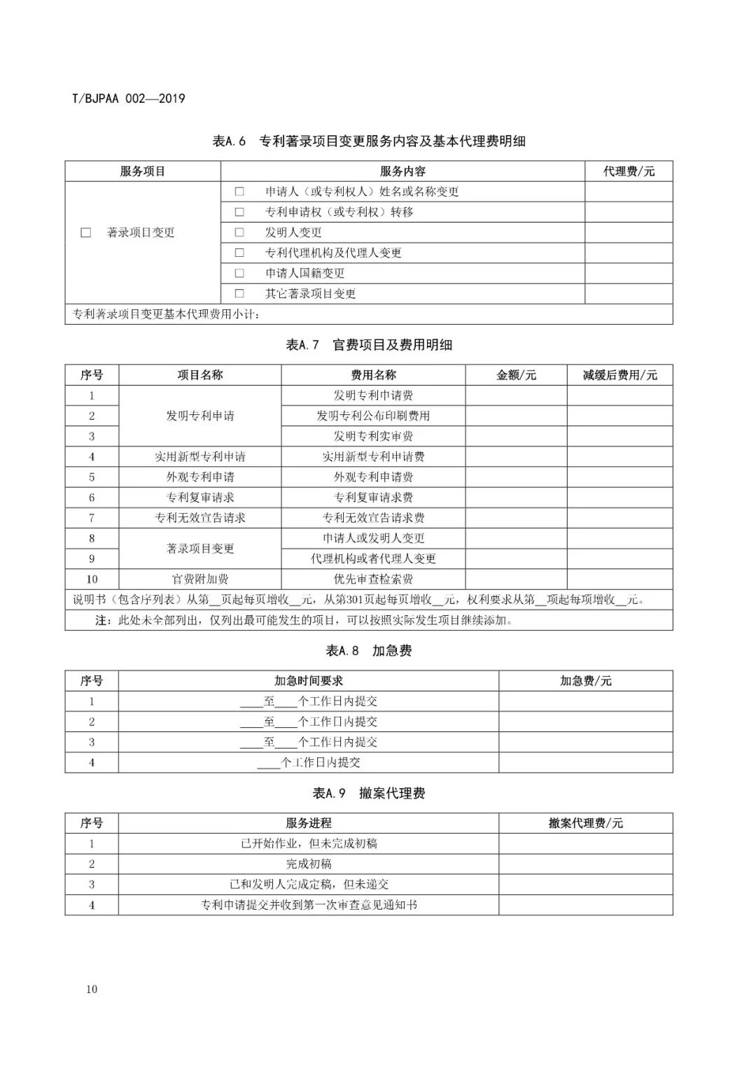 《專利代理服務商務往來文件規范》團體標準（全文）