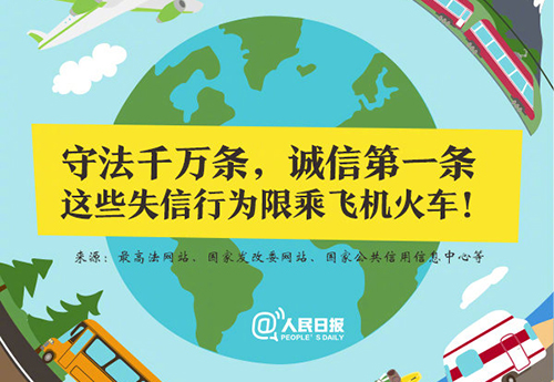 重大通知！這六項知識產權行為被限乘火車飛機！