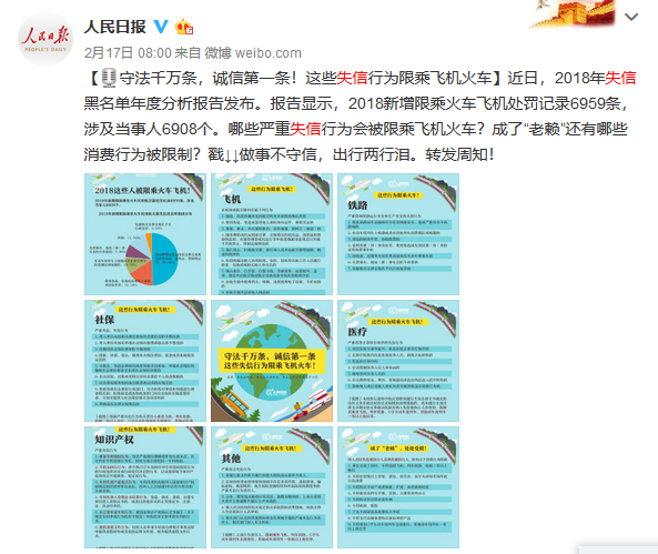 重大通知！這六項知識產權行為被限乘火車飛機！