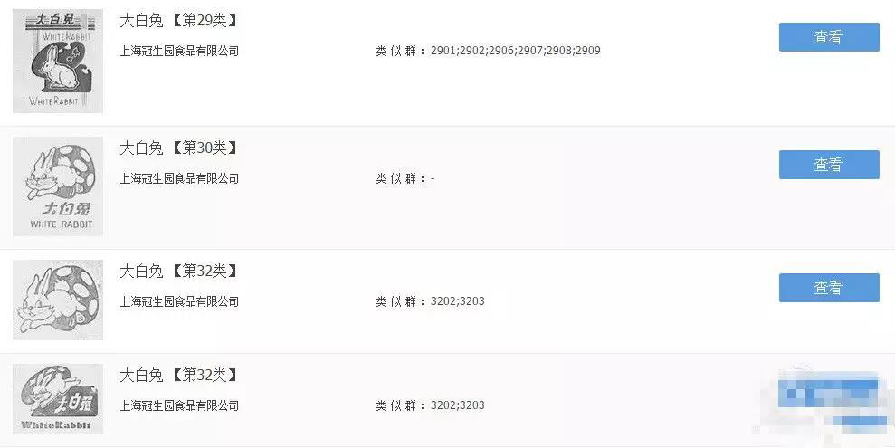 美國瘋搶“大白兔”奶糖冰淇淋！冠生園：正調查是否存在商標侵權？