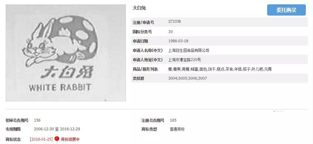 美國瘋搶“大白兔”奶糖冰淇淋！冠生園：正調查是否存在商標侵權？
