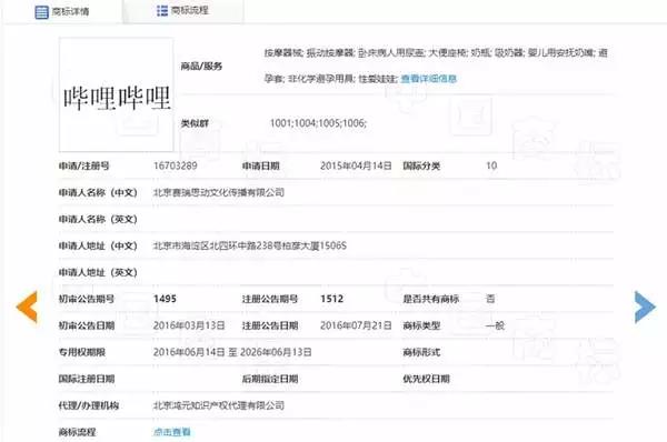 A 站搶注B站「嗶哩嗶哩」商標，用于充氣娃娃！B站上訴被駁回