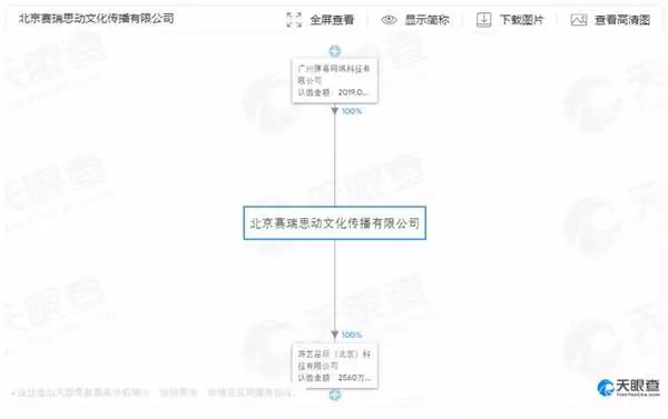 A 站搶注B站「嗶哩嗶哩」商標，用于充氣娃娃！B站上訴被駁回