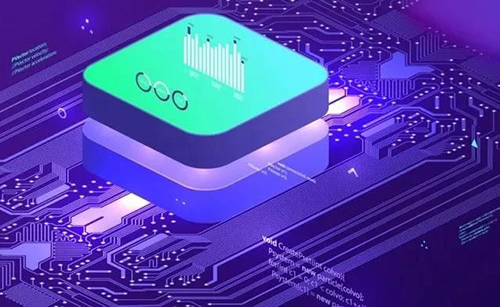小企業創新研究和技術轉化的10個重點領域