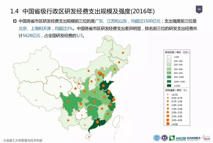 一圖看懂“中國科研經費報告（2018）”