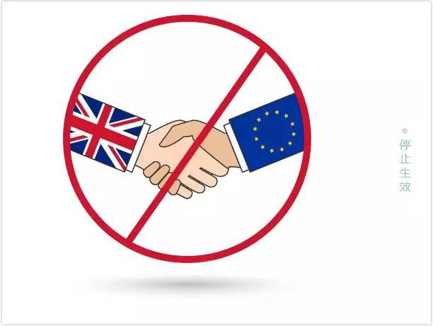 英國無協議脫歐情形下的“歐盟商標與外觀設計”