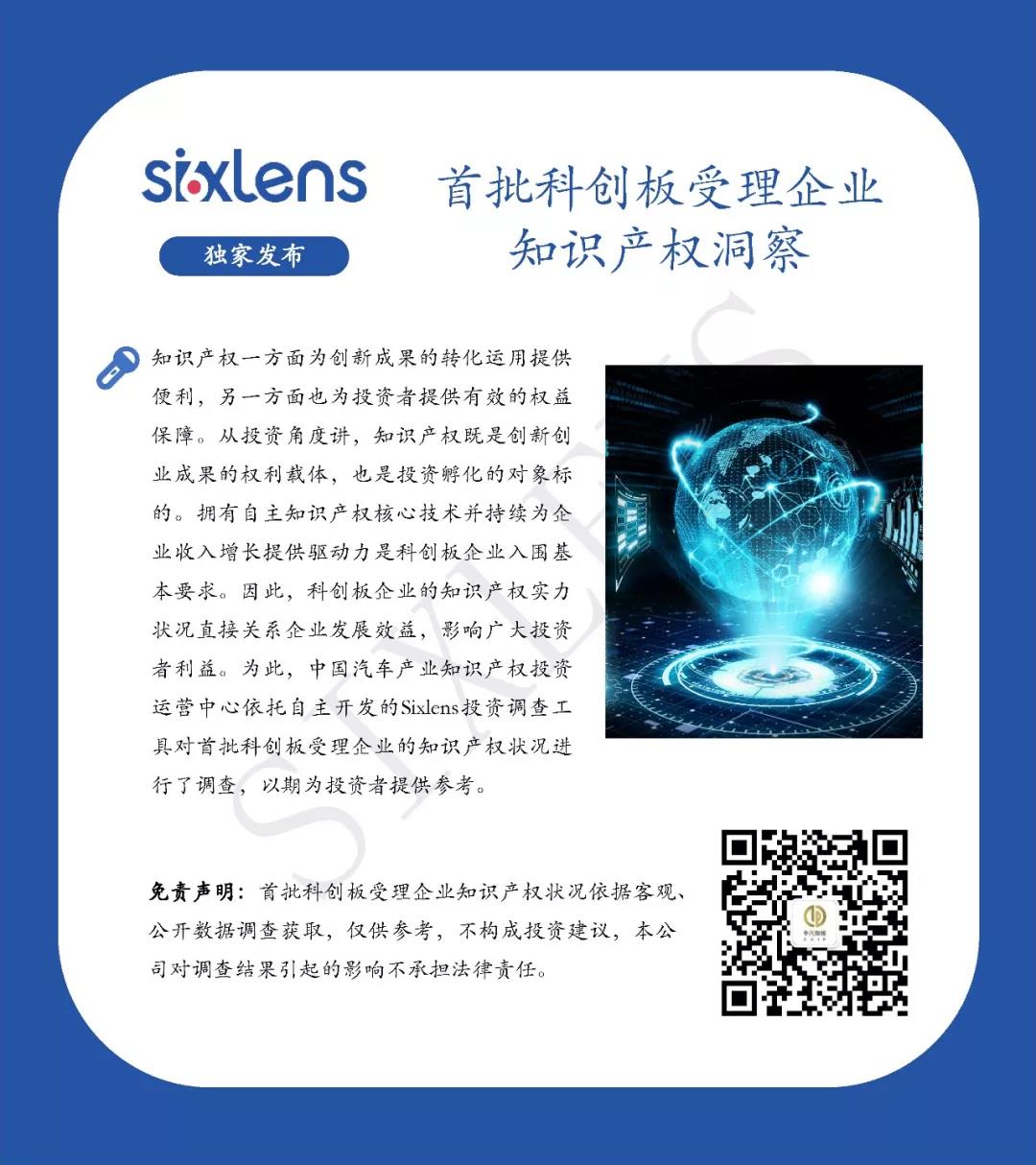 重磅！首批科創板受理企業知識產權洞察