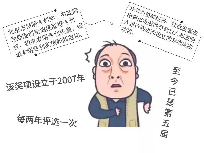 北京市發明專利獎"都挺好"！蘇大強帶你聽故事，聊專利。