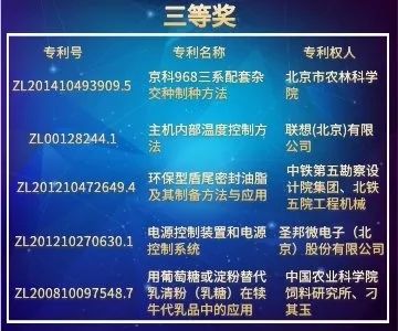 北京市發明專利獎"都挺好"！蘇大強帶你聽故事，聊專利。