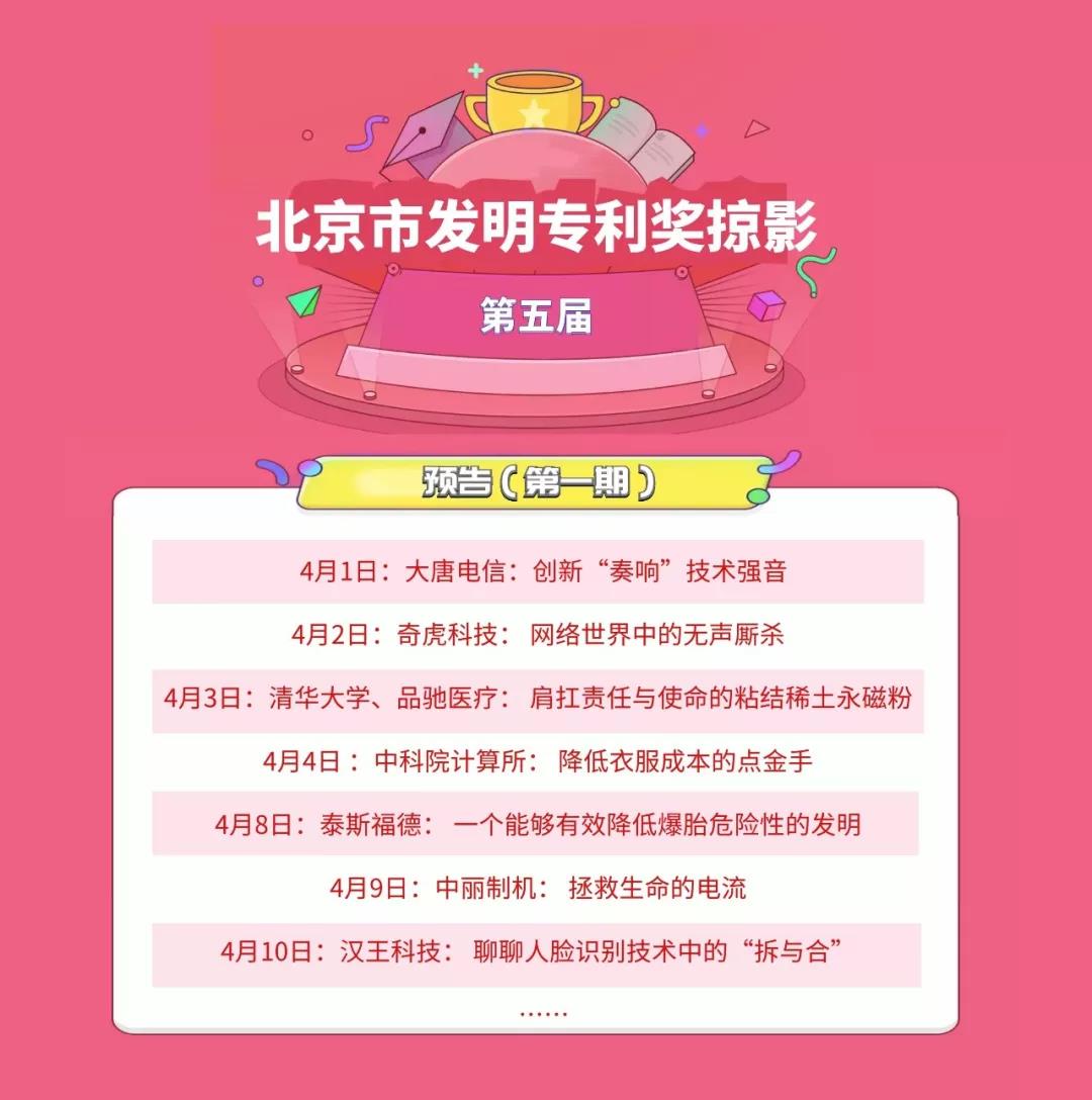 北京市發明專利獎"都挺好"！蘇大強帶你聽故事，聊專利。