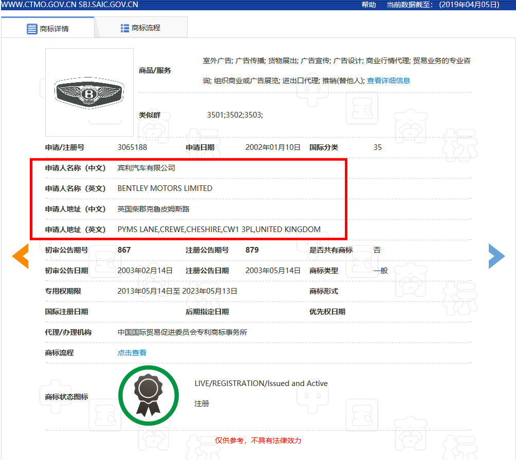 賓利汽車申請300余件賓利商標，被認定為非正常申請！什么情況？