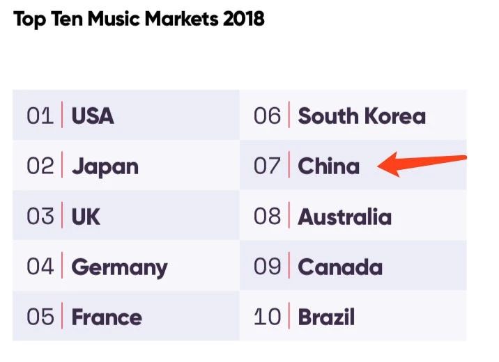 綜藝節目使用版權音樂先上車后補票，合法嗎？