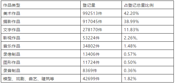 黑洞圖片事件后，版權保護我們怎么看？
