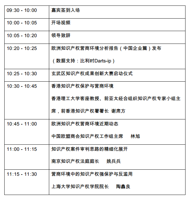 報名！2019年南京知識產權保護與國際營商論壇