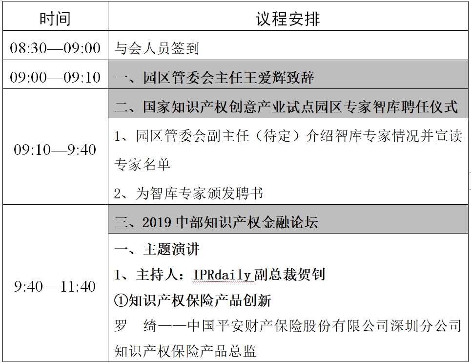 邀你報名！2019中部知識產權金融論壇