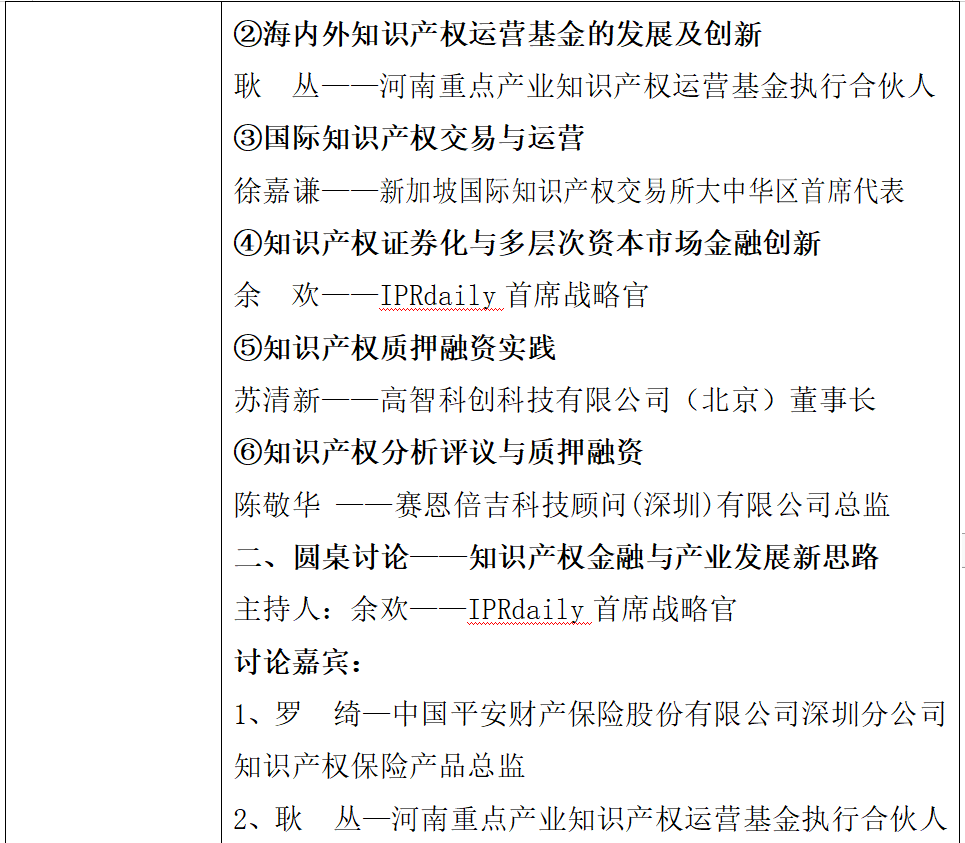 邀你報名！2019中部知識產權金融論壇