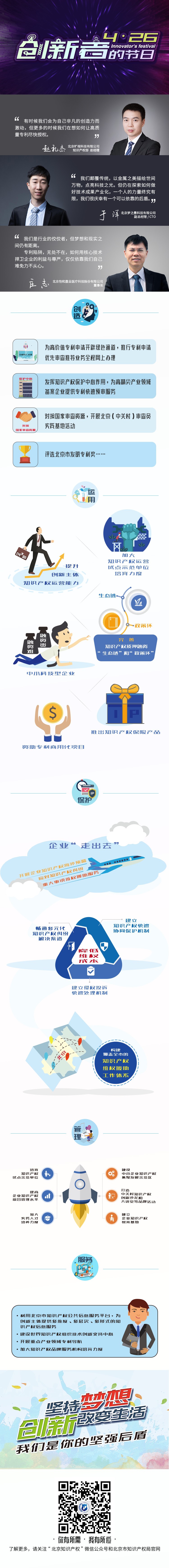 北京知識產權——助創新之火更燃 護創業之心更暖