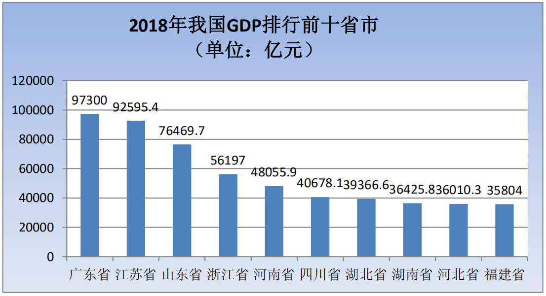 剛剛！商標局發布2019年第一季度商標申請及注冊數據
