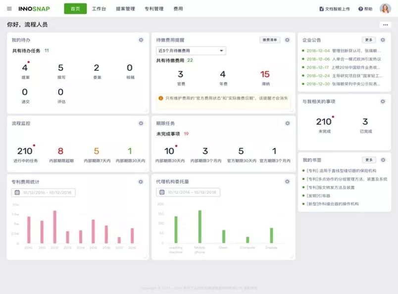 給每天加班的你，這款專利管理效率神器你值得擁有！