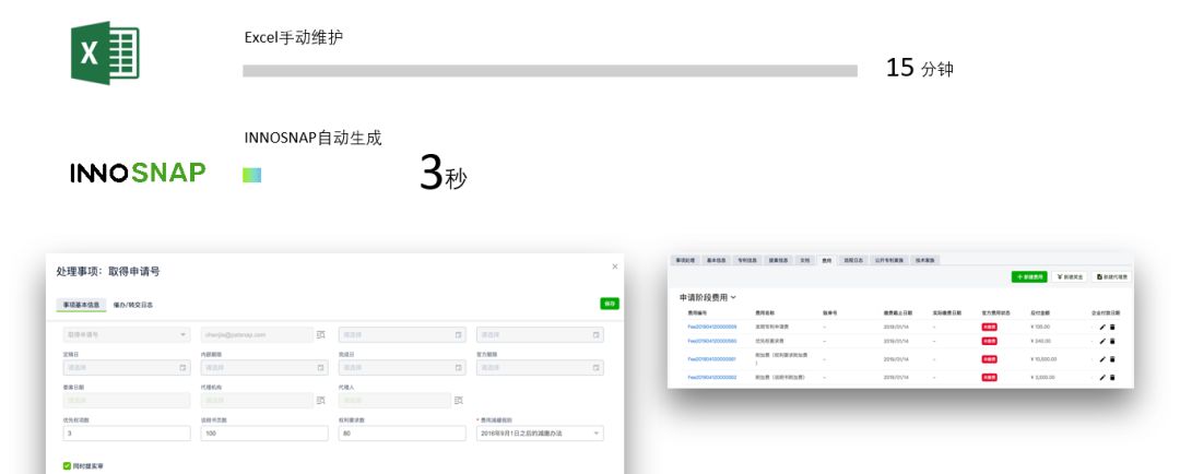 給每天加班的你，這款專利管理效率神器你值得擁有！