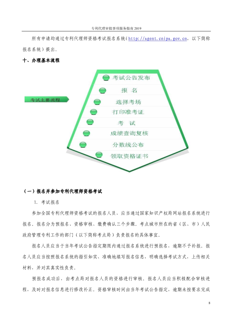 2019最新專利代理審批事項服務指南公布?。?.31起實施）
