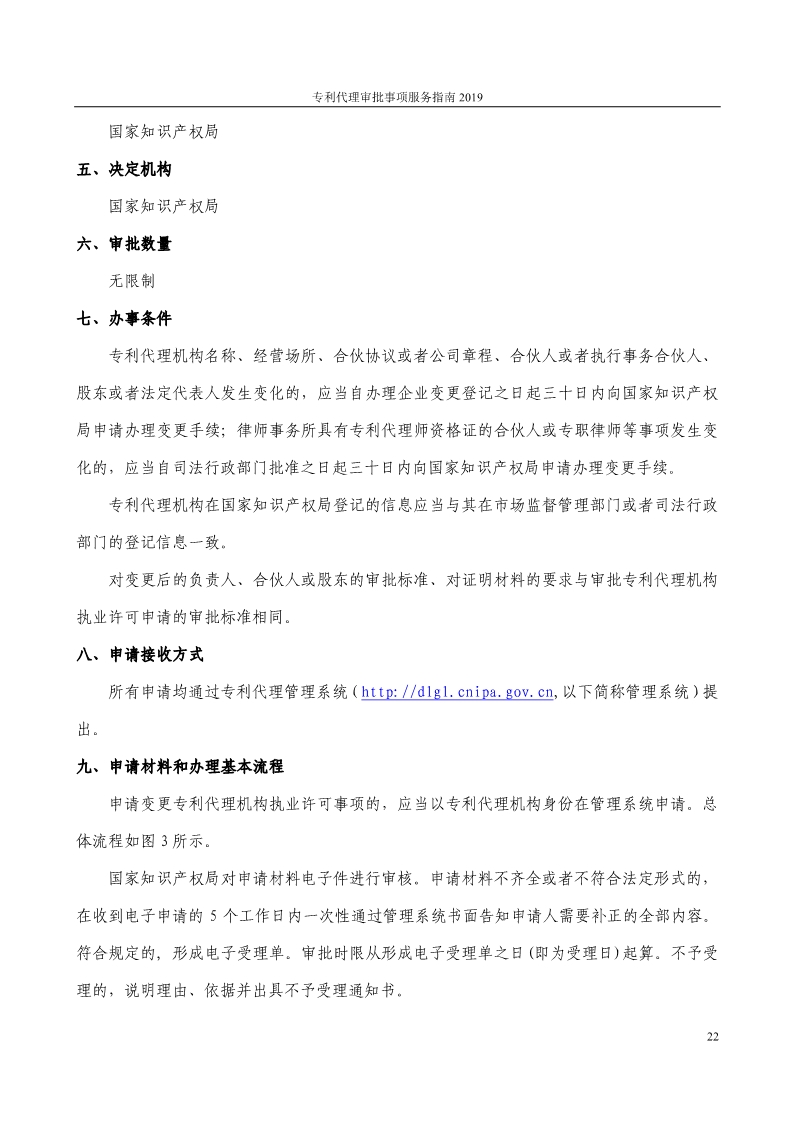 2019最新專利代理審批事項服務指南公布?。?.31起實施）