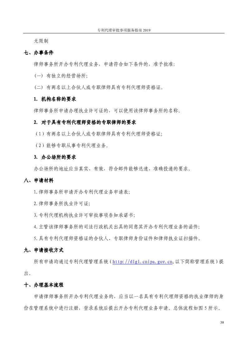 2019最新專利代理審批事項服務指南公布?。?.31起實施）