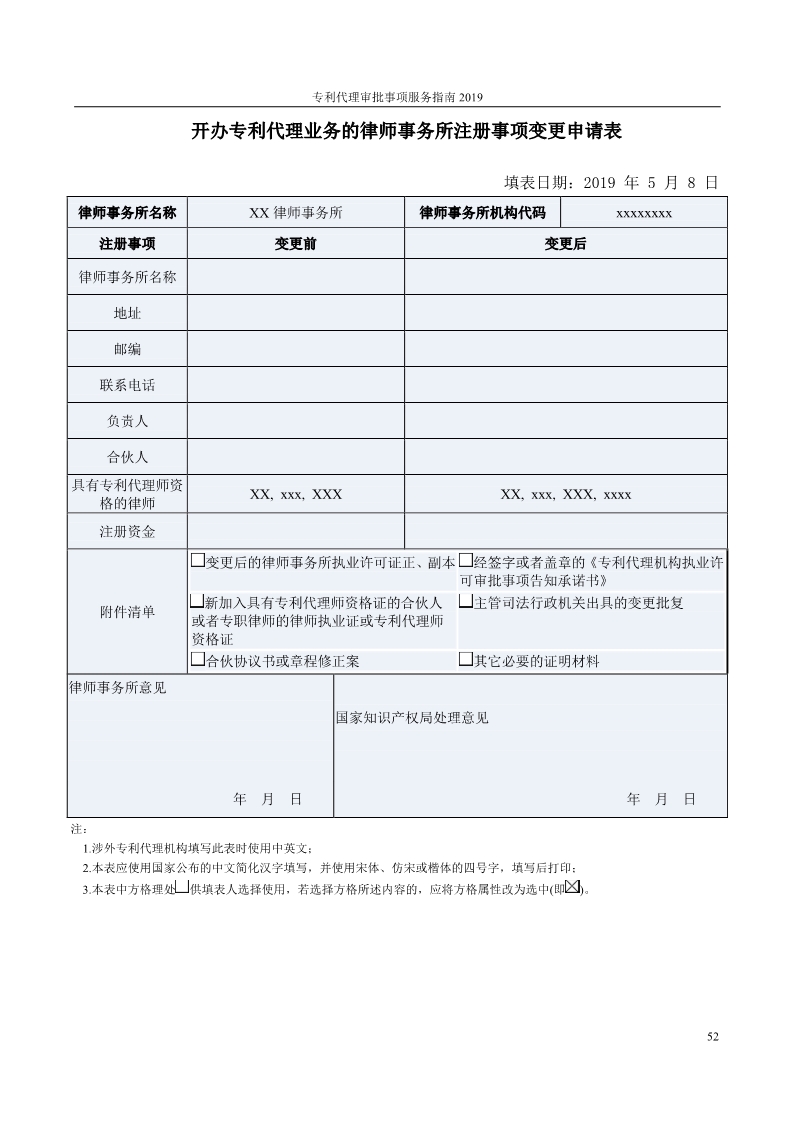 2019最新專利代理審批事項服務指南公布?。?.31起實施）