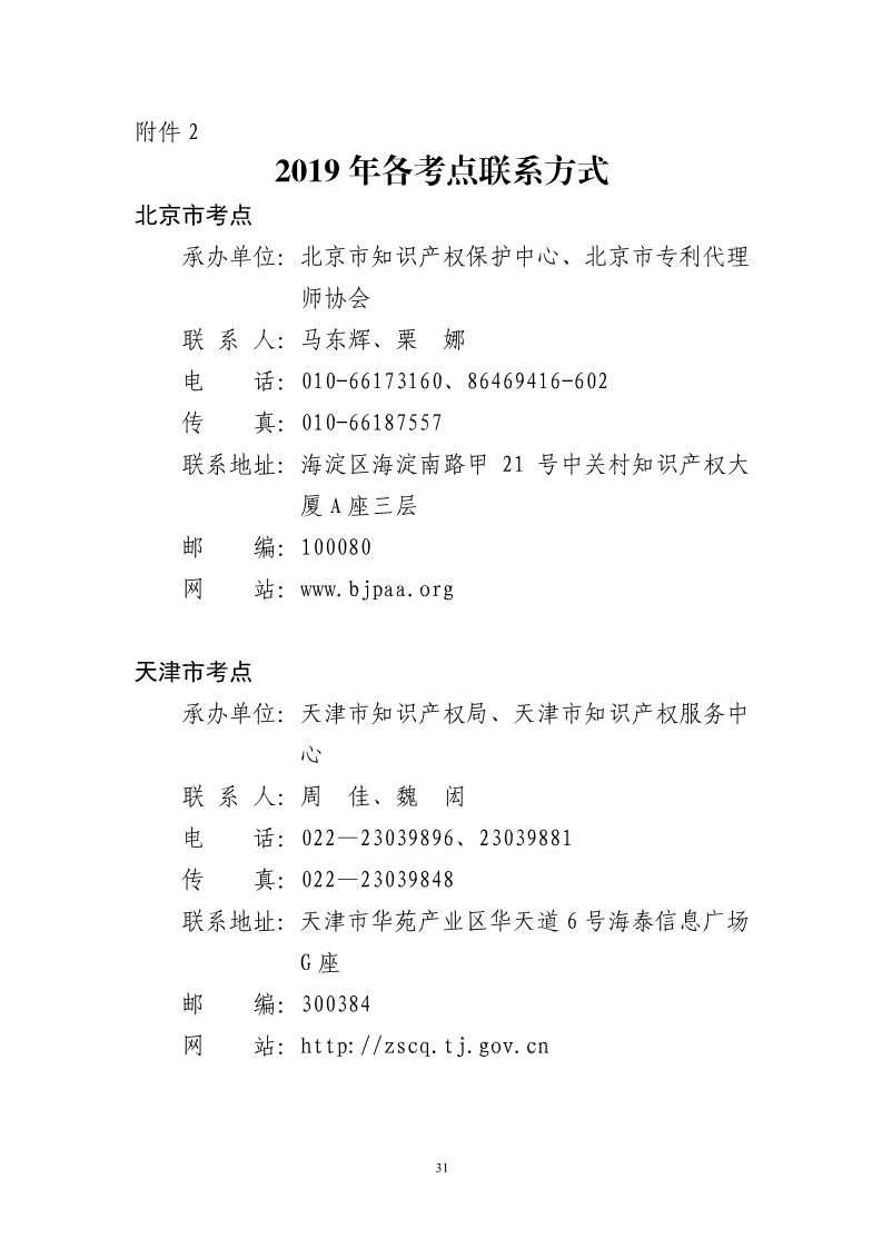 剛剛！國知局發布《2019年專利代理師資格考試常見問題解答》