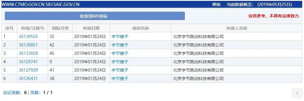 消息稱字節跳動正自研智能手機，此前已與錘子達成專利轉讓