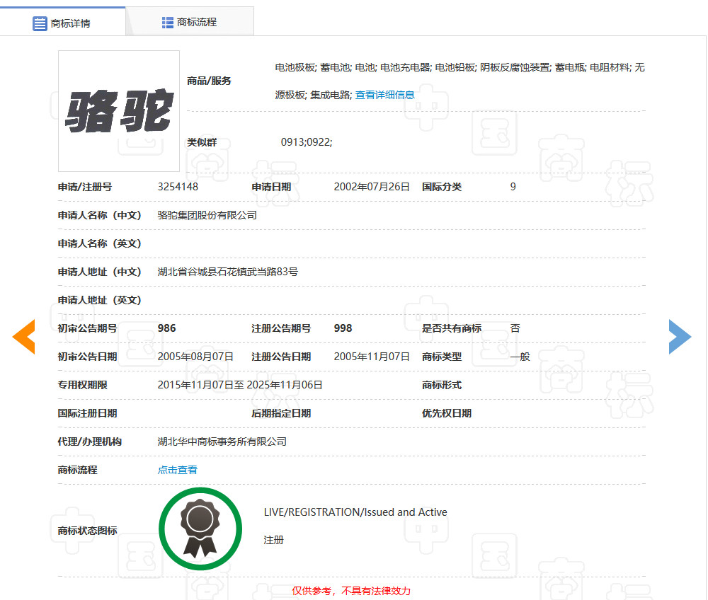“駱駝祥子”商標維持有效注冊！