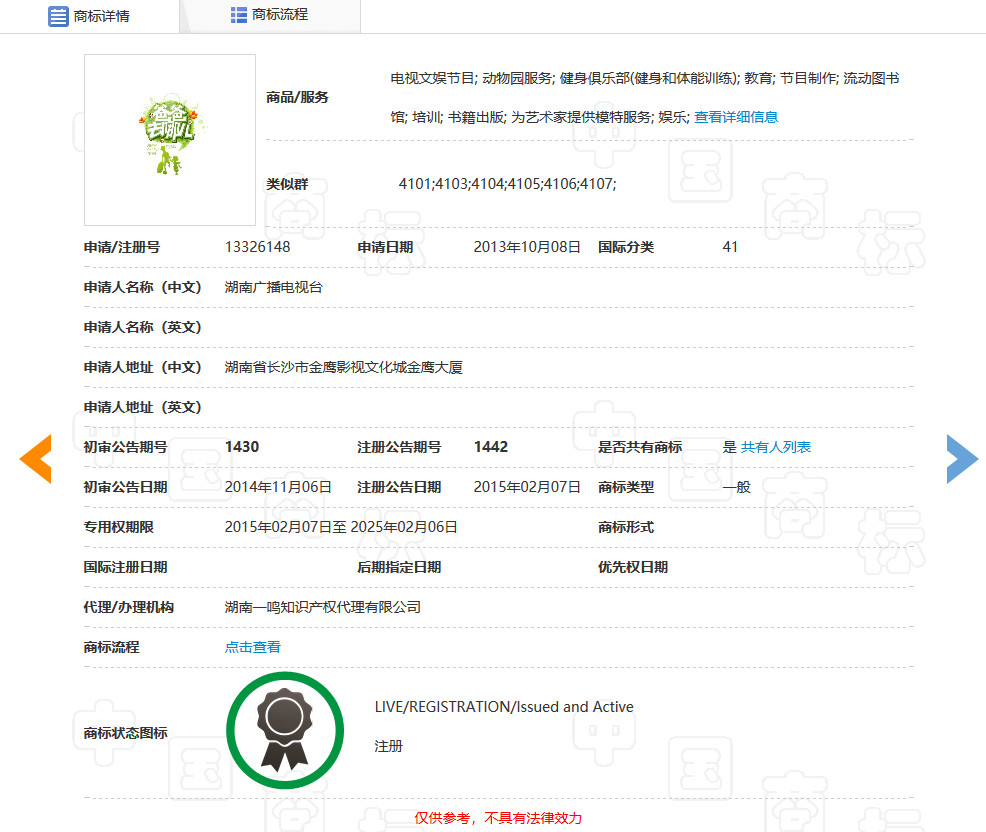“爸爸去哪兒”爭議商標予以維持！