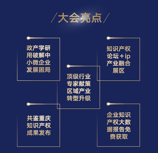 官宣！2019中國（重慶）知識產權產業服務峰會23日開幕