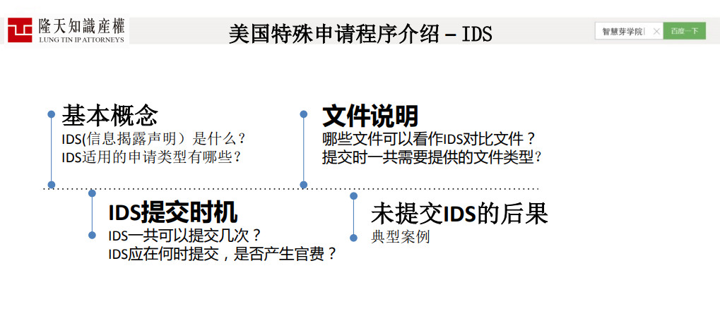 6節課，全解歐洲、美國、日本、印度等海外專利申請！