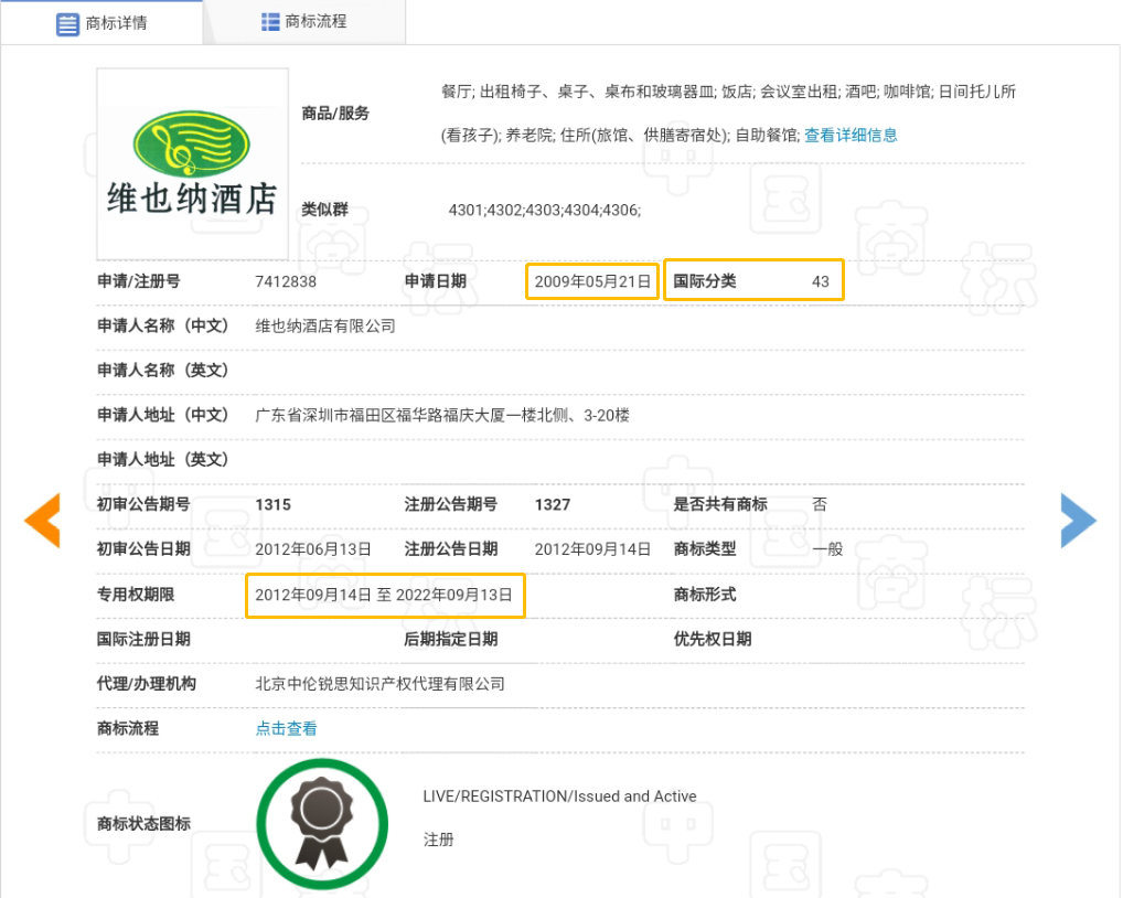 熱議！維也納屬“崇洋媚外”？還是在合法使用商標