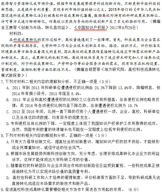 知識產權又雙叒叕亮相高考試卷！